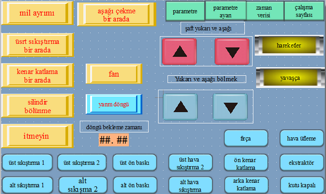 Automatische Hochgeschwindigkeitsmaschine zum Formen von übergroßen Ridid-Boxen für Wein- und Kaffeeboxen 